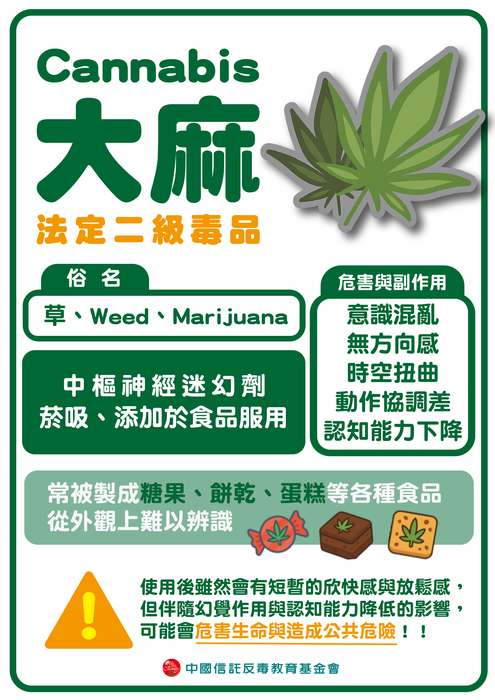 圖說：中國信託反毒教育基金會幫助孩子認識各類型毒品的危害，提升拒毒能力，讓反毒意識從校園向下扎根。（圖／中國信託反毒教育基金會提供）圖片