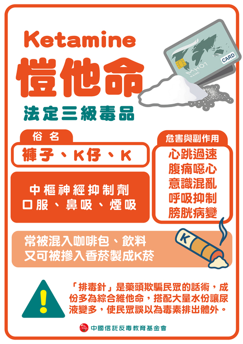 圖說：中國信託反毒教育基金會幫助孩子認識各類型毒品的危害，提升拒毒能力，讓反毒意識從校園向下扎根。（圖／中國信託反毒教育基金會提供）圖片