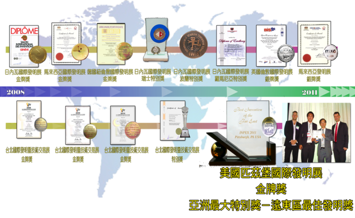 「遠紅外線陶瓷之創新應用」在各國際發明展之獲獎績效